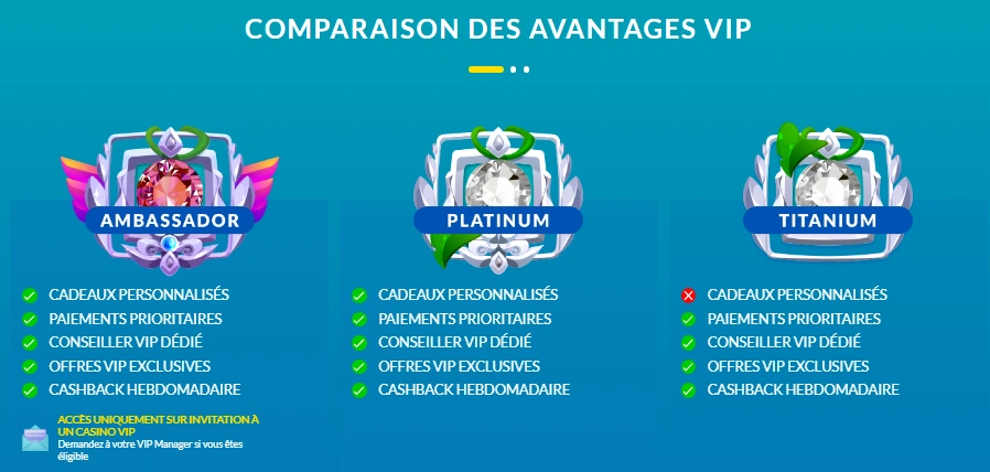 Avantages de Lucky Treasure Casino